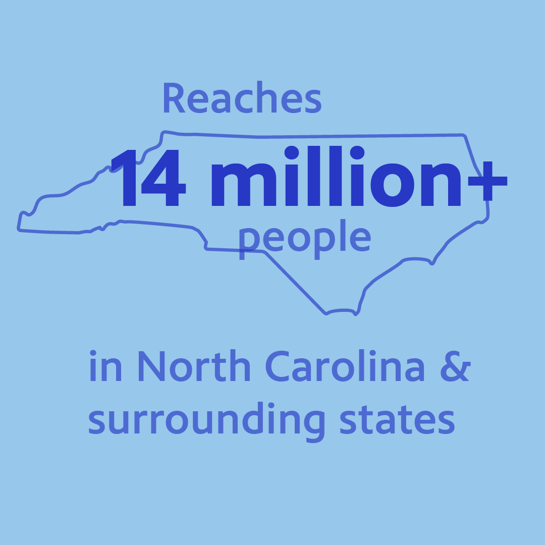 A square image with a dark blue background. In white text: Reaching 14+ million viewers in NC and surrounding states. A thin white outline of North Carolina.  