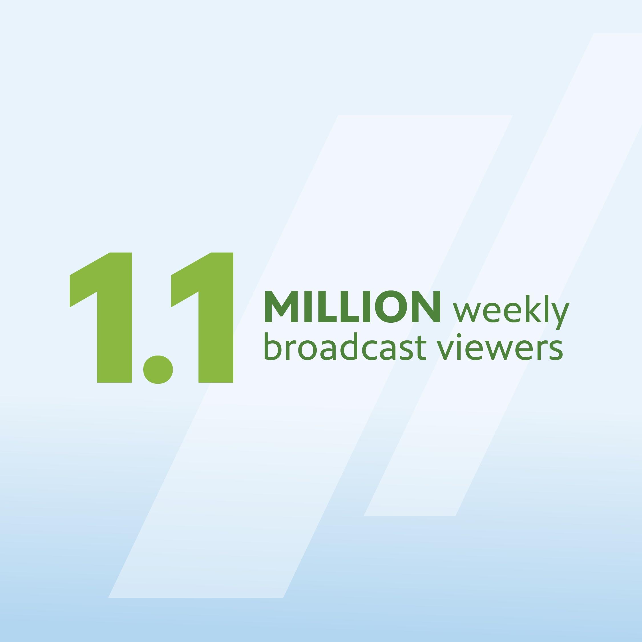 1.1 million weekly broadcast viewers.