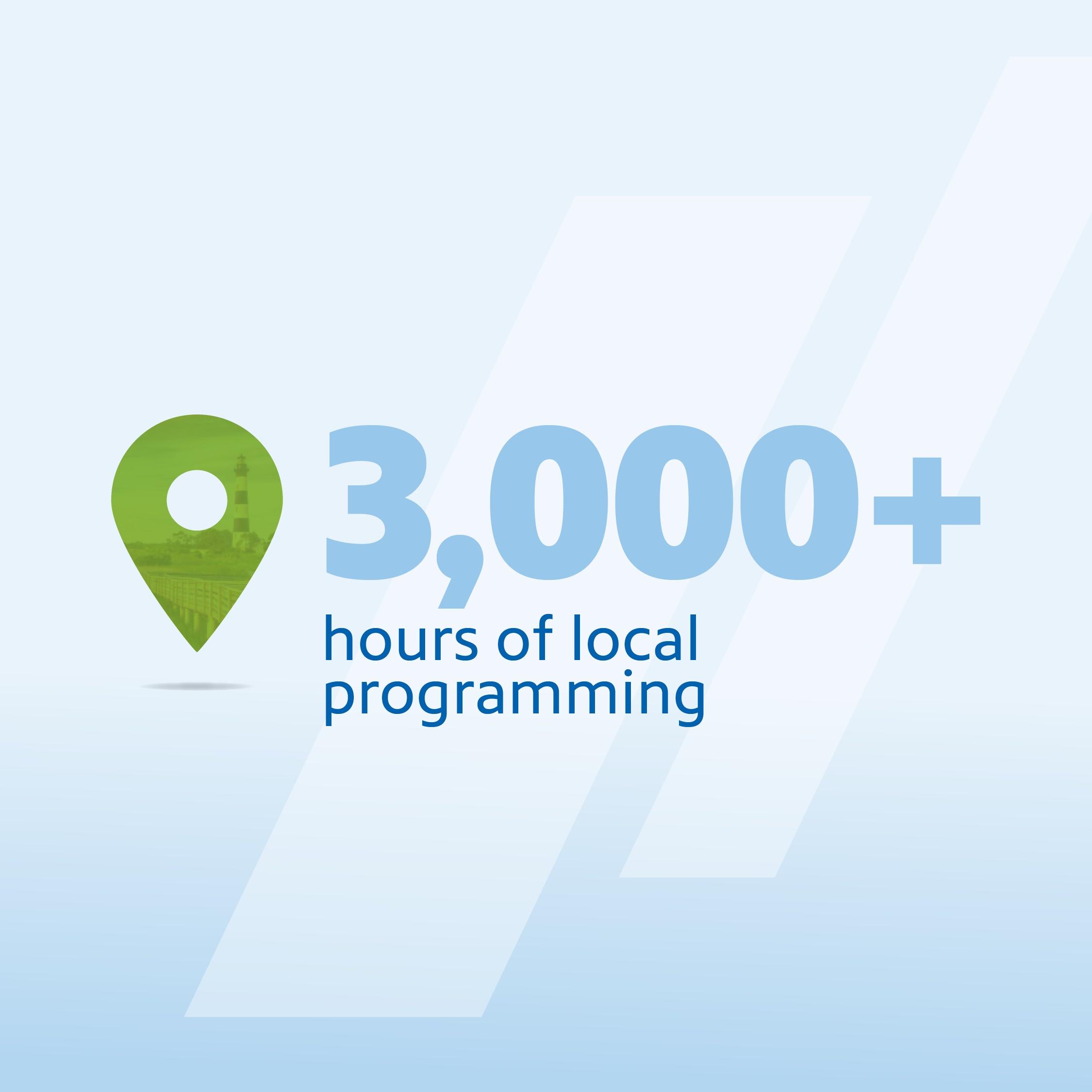 3,000+ hours of local programming.