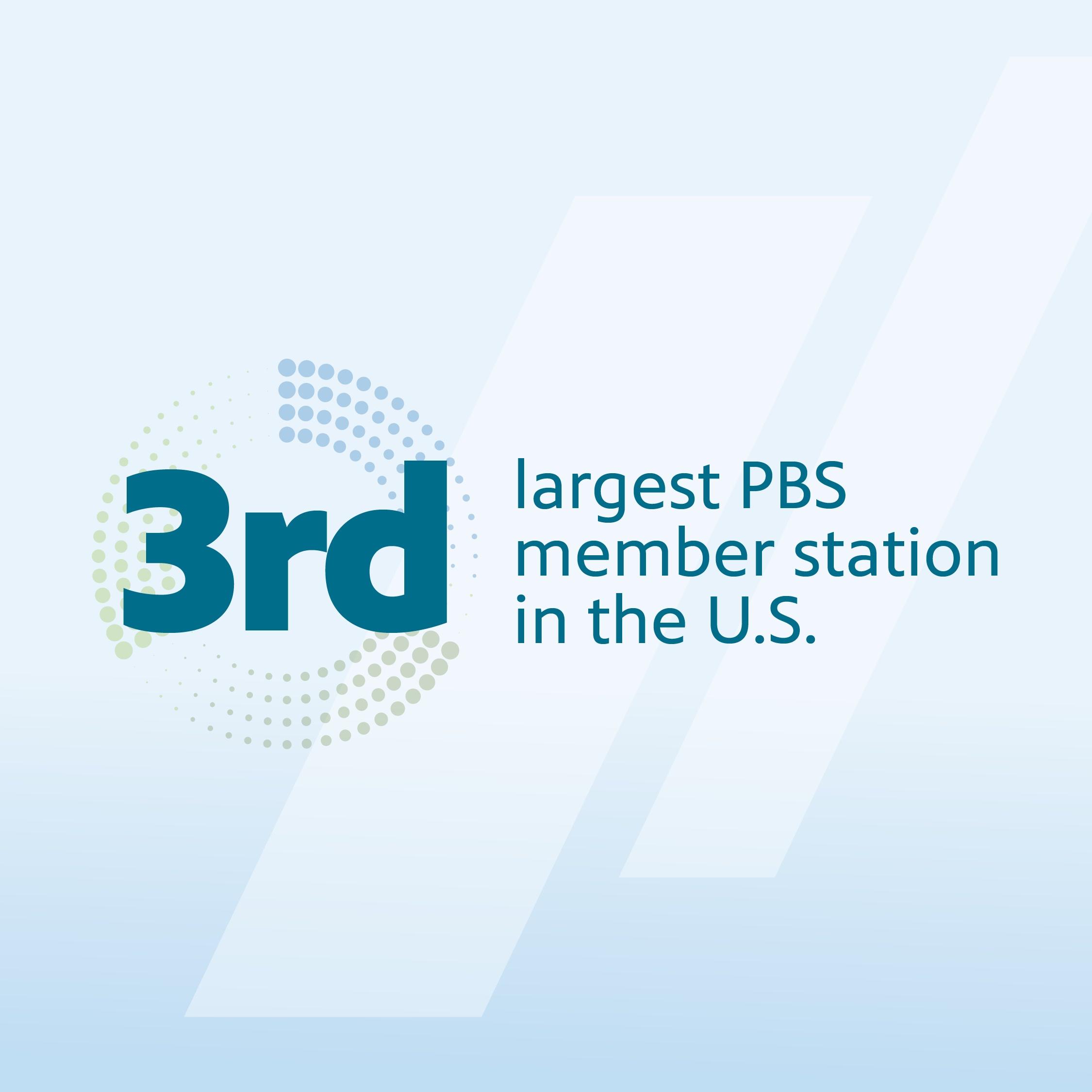 3rd largest PBS member station in the U.S.