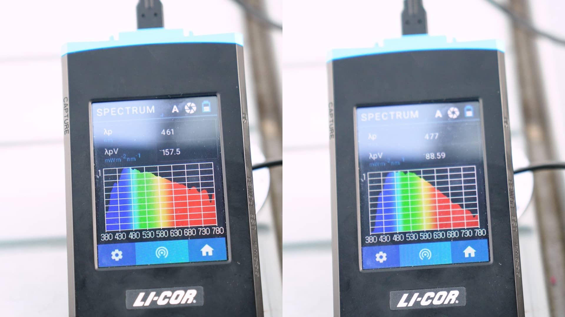 On the left is the visible light spectrum present in the greenhouse as read by a spectrum radiometer. On the right is the reading taken by the same sensor, but through the glass that Ricardo and his team have been experimenting with. The shape of the curve shows that light at lower and higher wavelengths is being blocked by the glass, while the amount of light present from the middle of the curve remains steady. 