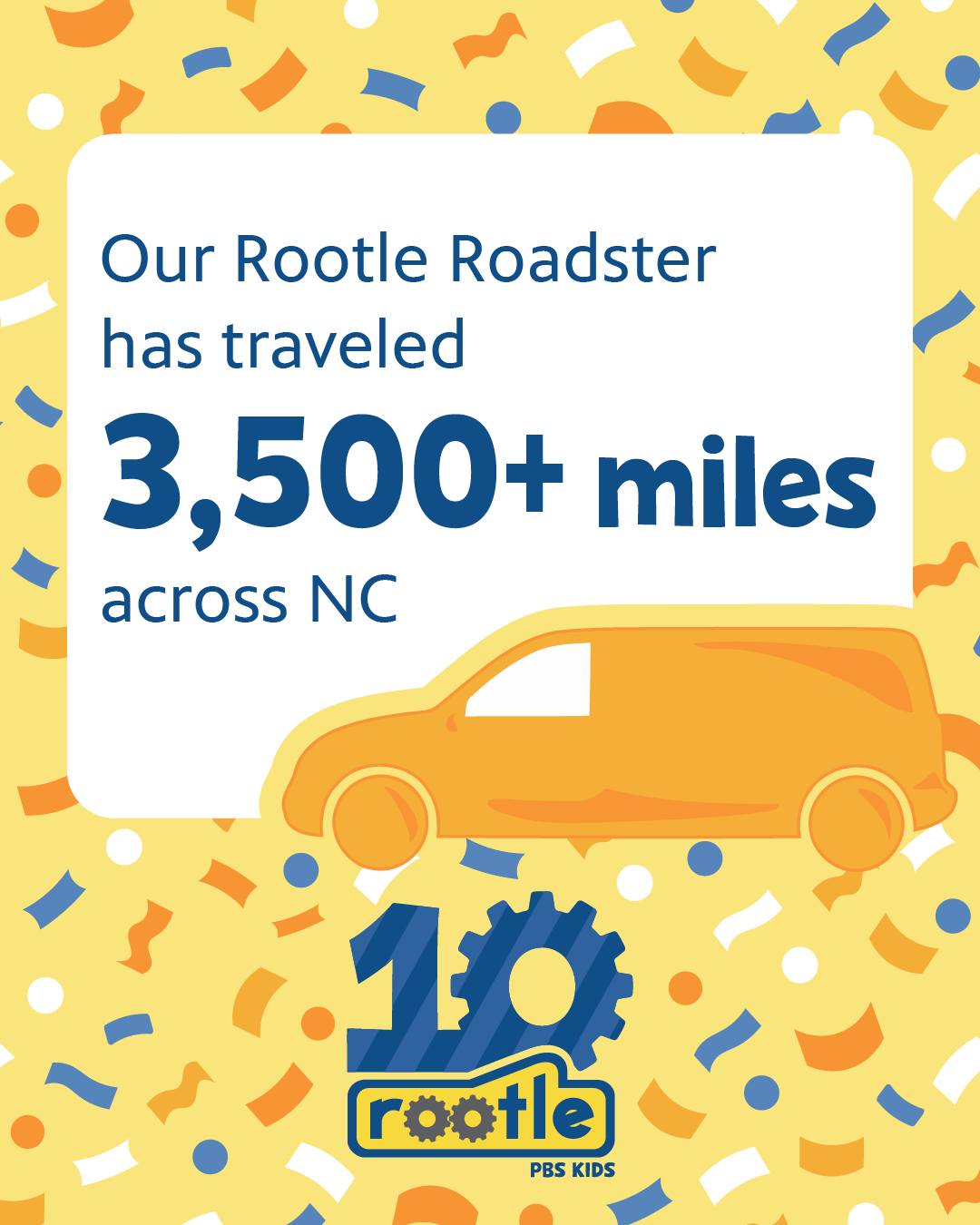 Our Rootle Roadster has traveled 3,500+ miles across NC.