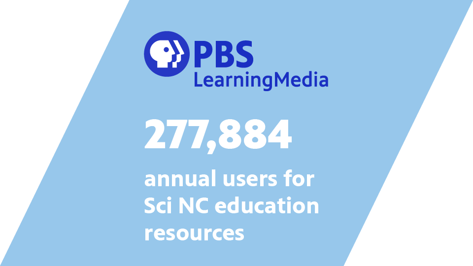 PBS North Carolina Education