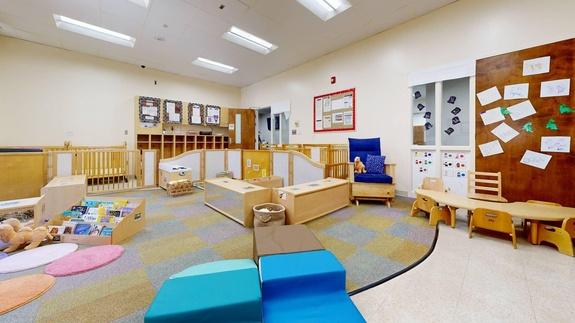 Early Childhood Environments 360 Exploration Pbs North Carolina