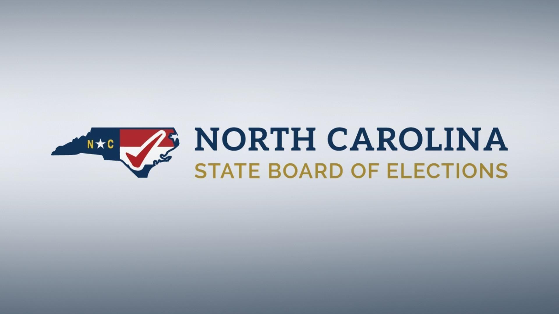 The NC State Board of Elections logo on top of a gradient of blues.