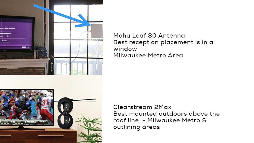 Milwaukee PBS suggests using the Mohu Leaf 30 Antenna and Clearstream 2Max