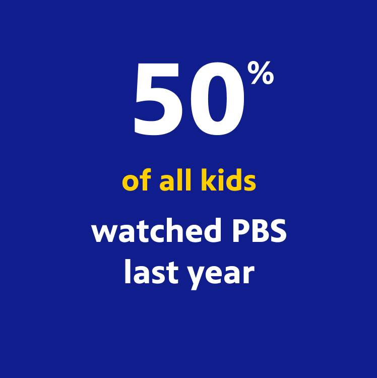 PBS KIDS is Watched by Millions of Children