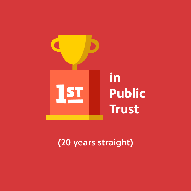 #1 in Public Trust illustration