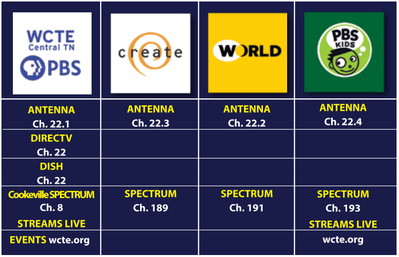 TV Schedules