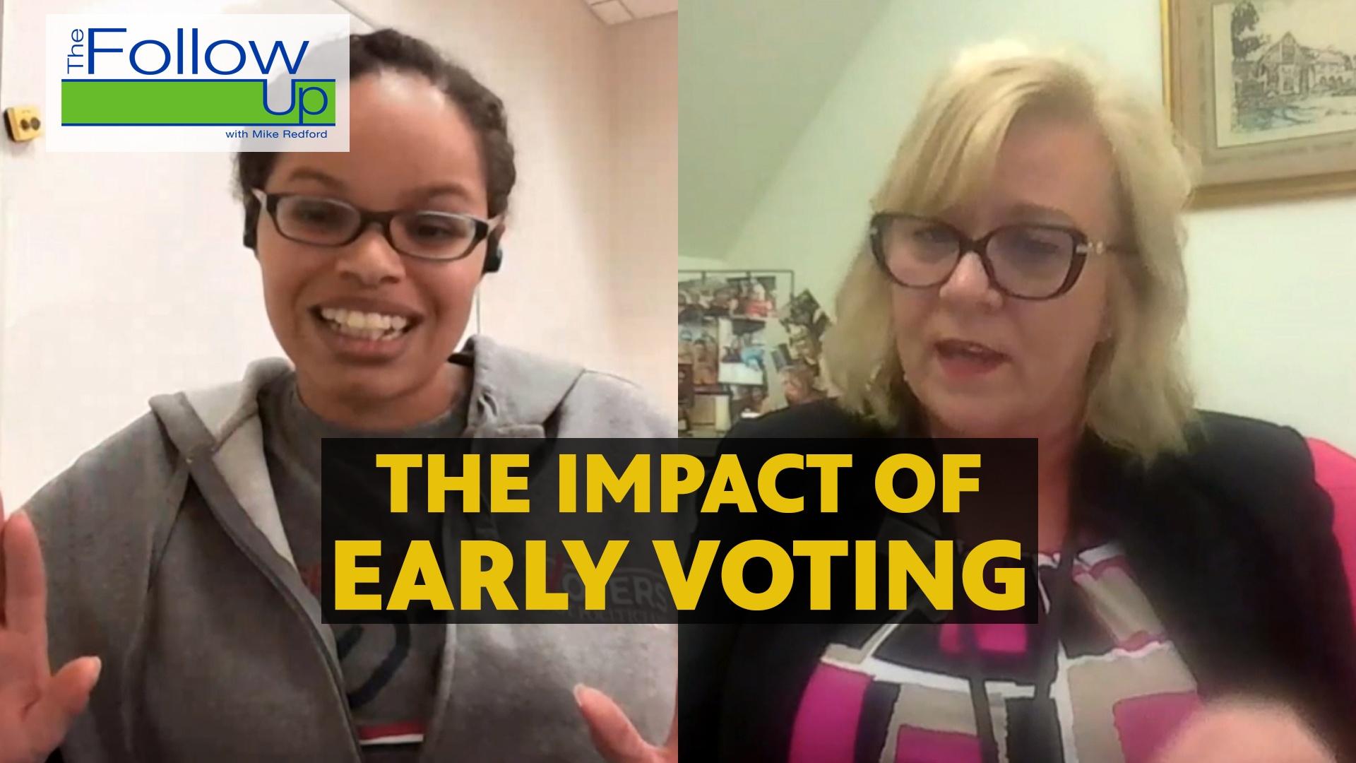The Follow Up - The Impact of Early Voting