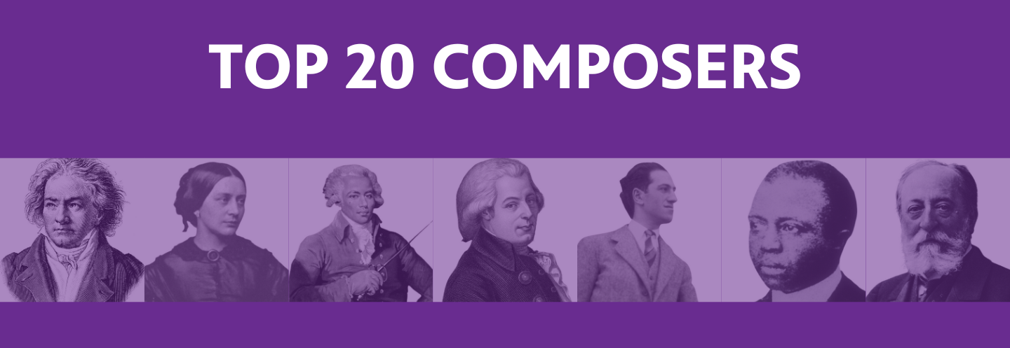 Top 20 Composers