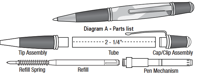 Diagram of pen - parts list