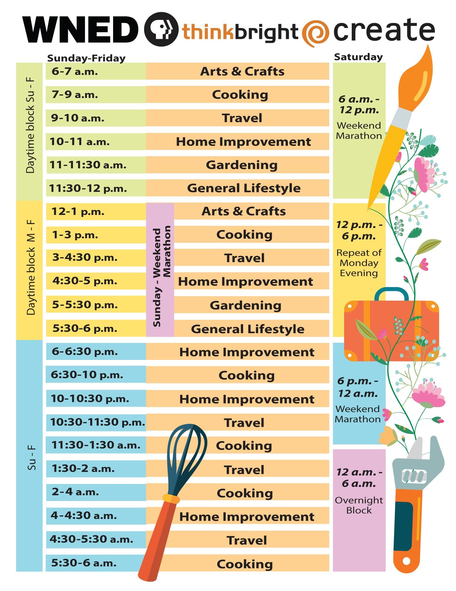 WNED thinkbright Create Program Schedule