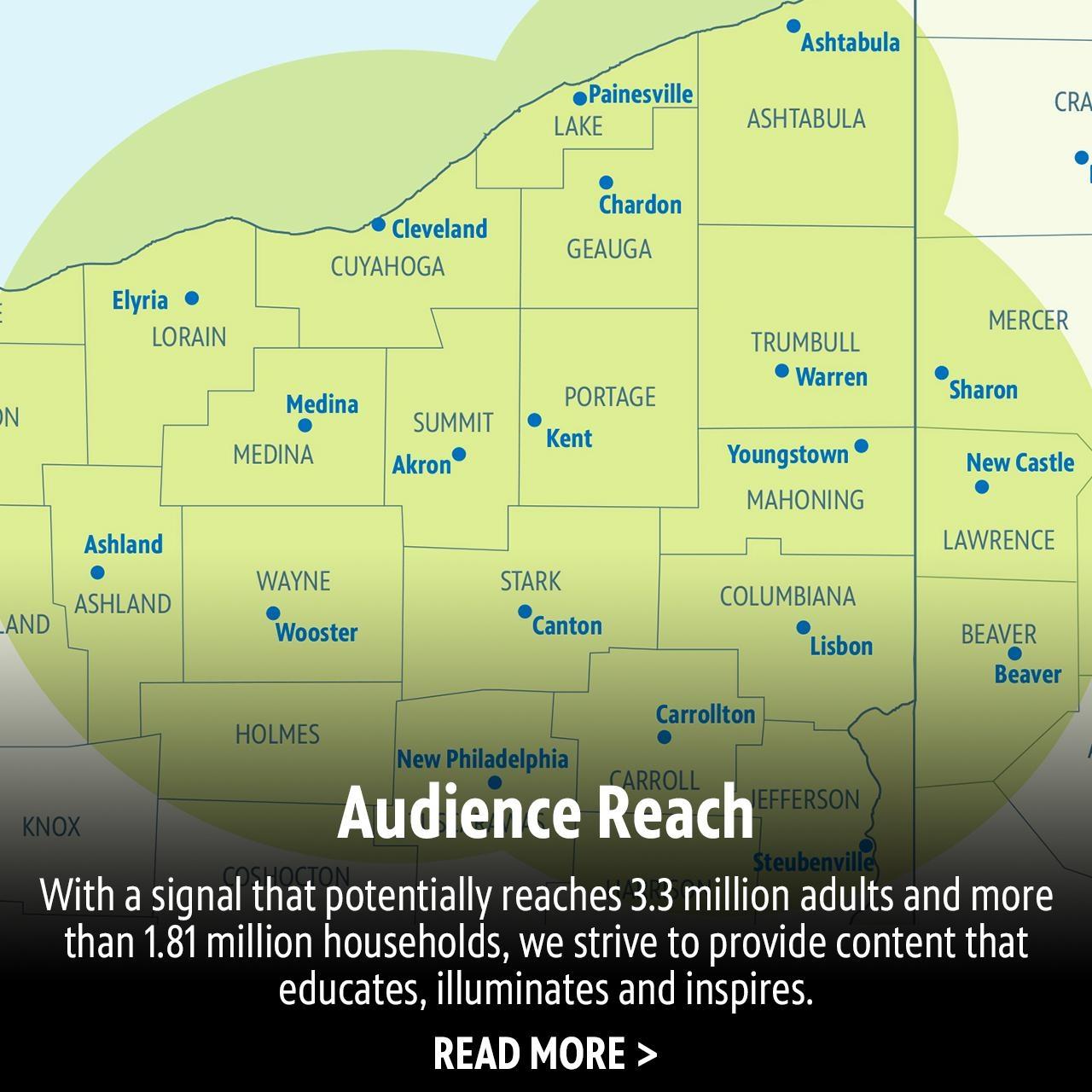 Audience Reach