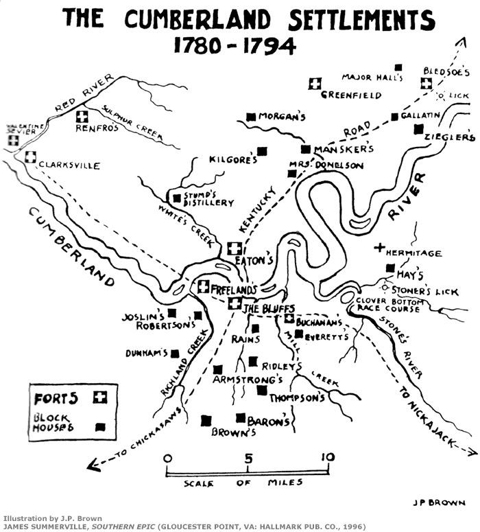 The Cumberland Settlements 1780-1794