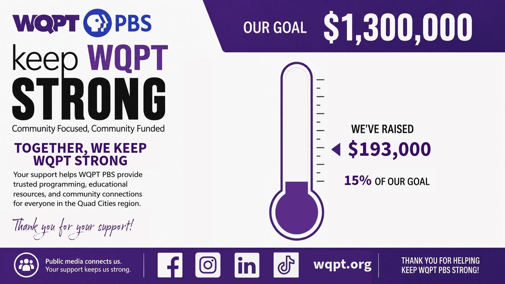 Keep WQPT Strong Our Goal $1,300,000 We've raised $193,000 15% of our goal