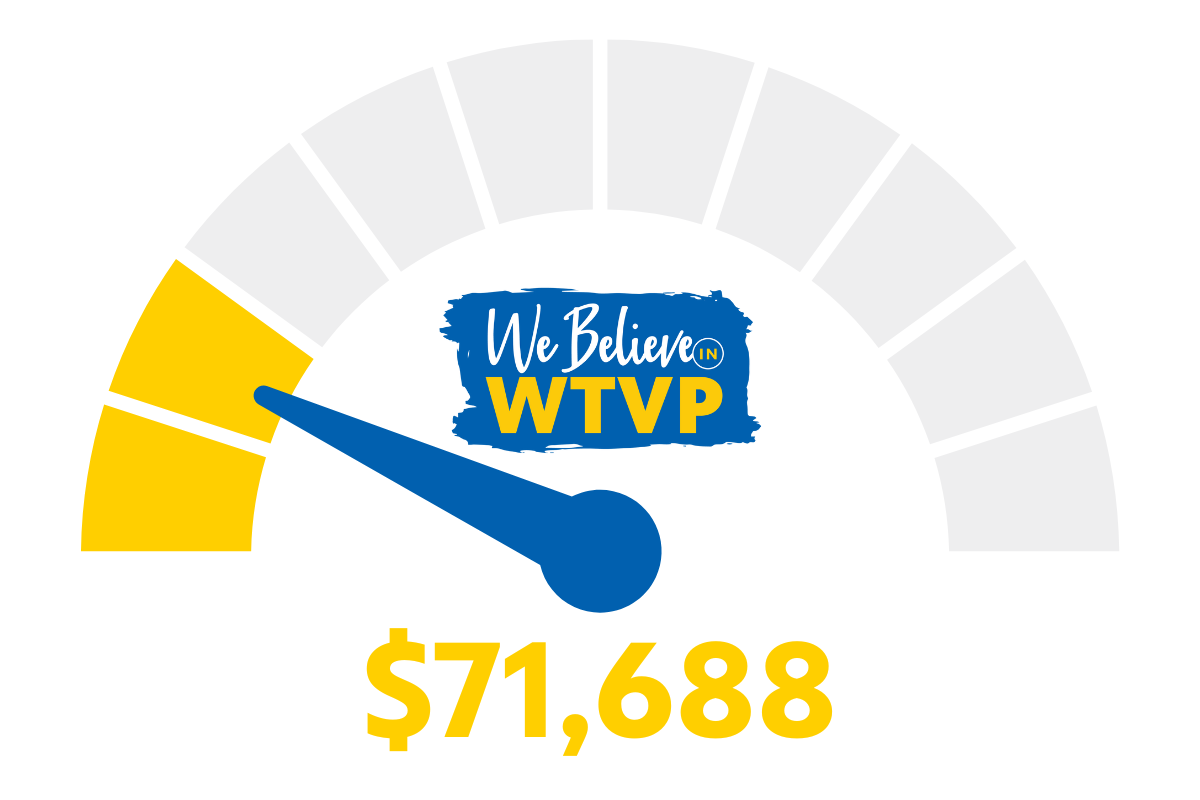 We Believe in WTVP Goal Meter - $71,688