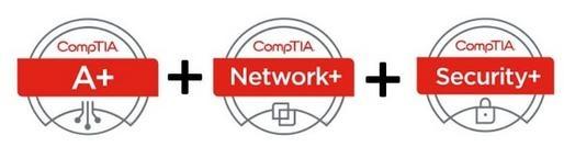 CompTIA A+ Network+ Security+ logos