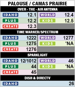 Palouse Camas Prairie Channels - link to alt text