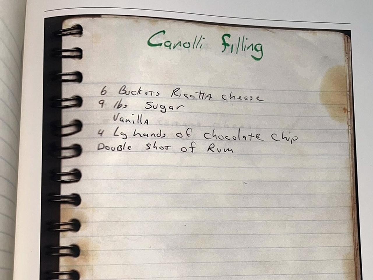 Cannoli filling 6 buckets ricotta cheese 9 lbs sugar vanilla 4 lg hands of chocolate chip double shot of rum