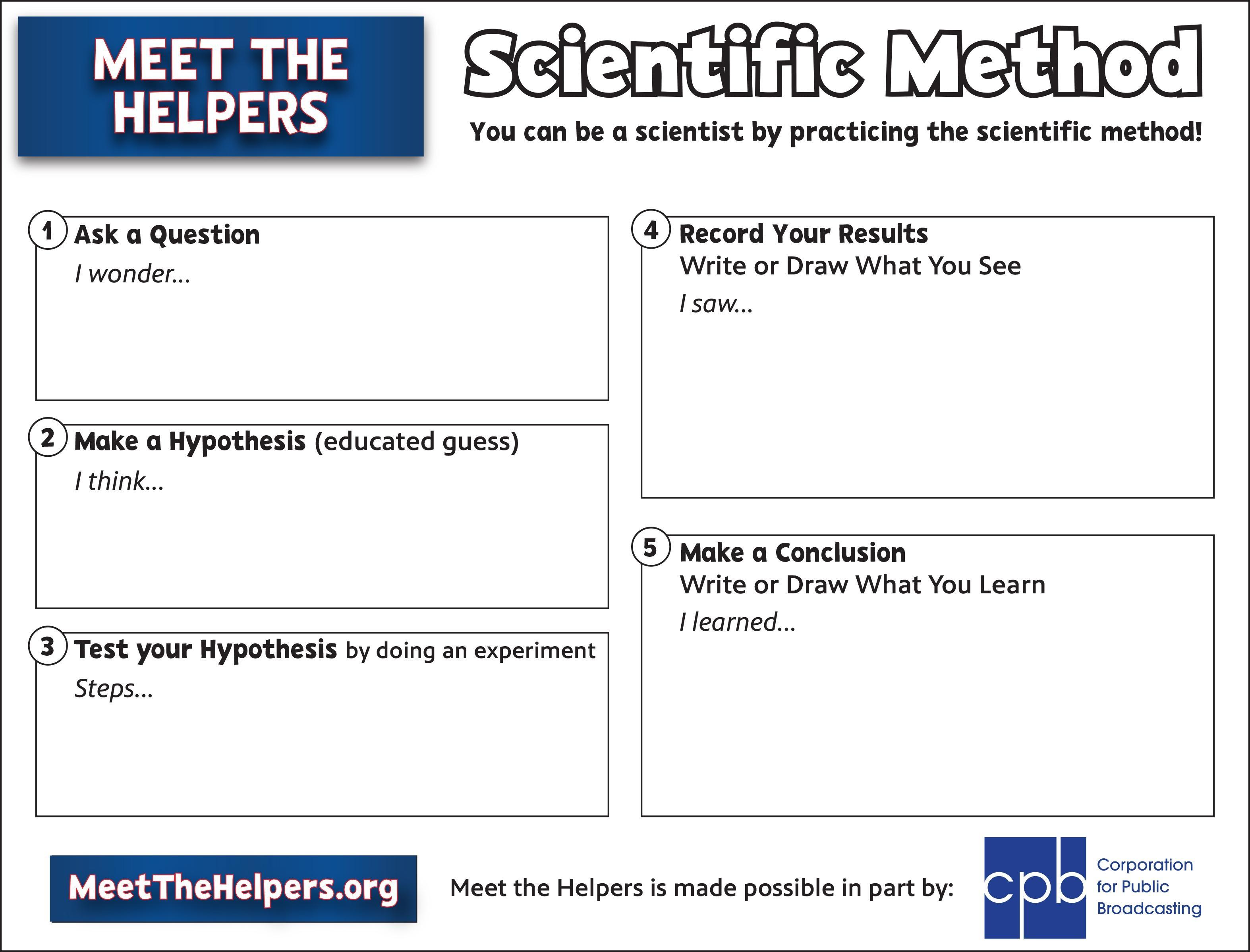 Scientific Method Activity