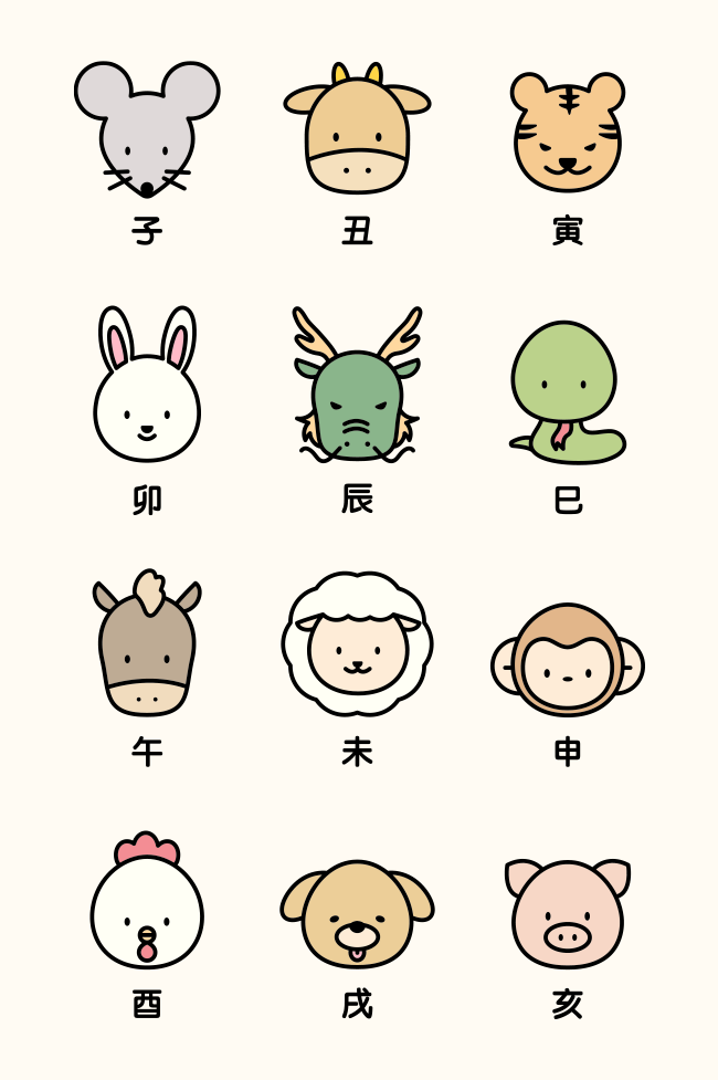 Grid image