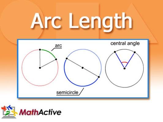 Arc Length | Math | Interactive | PBS LearningMedia