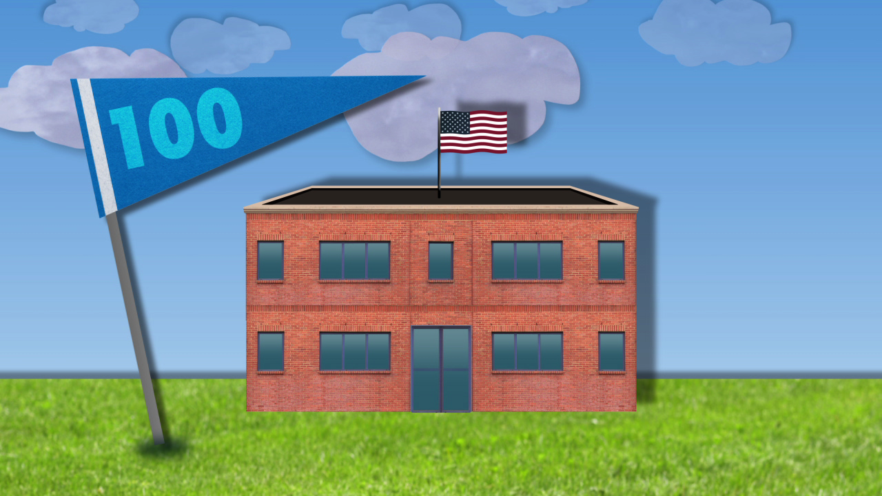 The 100th Day of School