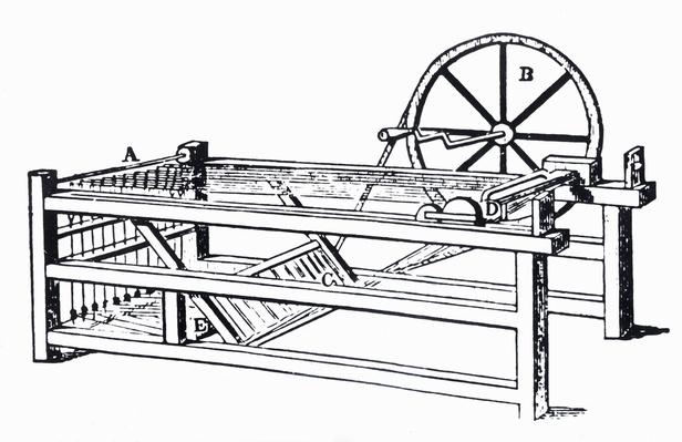 The Spinning Jenny 18th Century Industrial Revolution Pbs Learningmedia