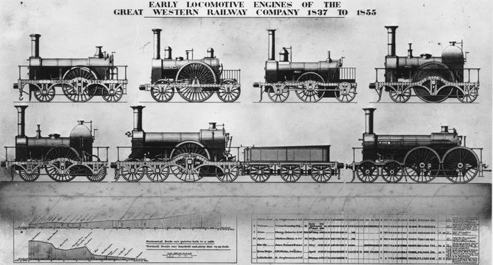 stockton-and-darlington-railway-industrial-revolution-social