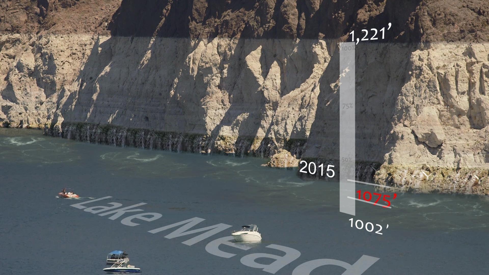 The Structural Deficit of Hydrological Management in Kenya