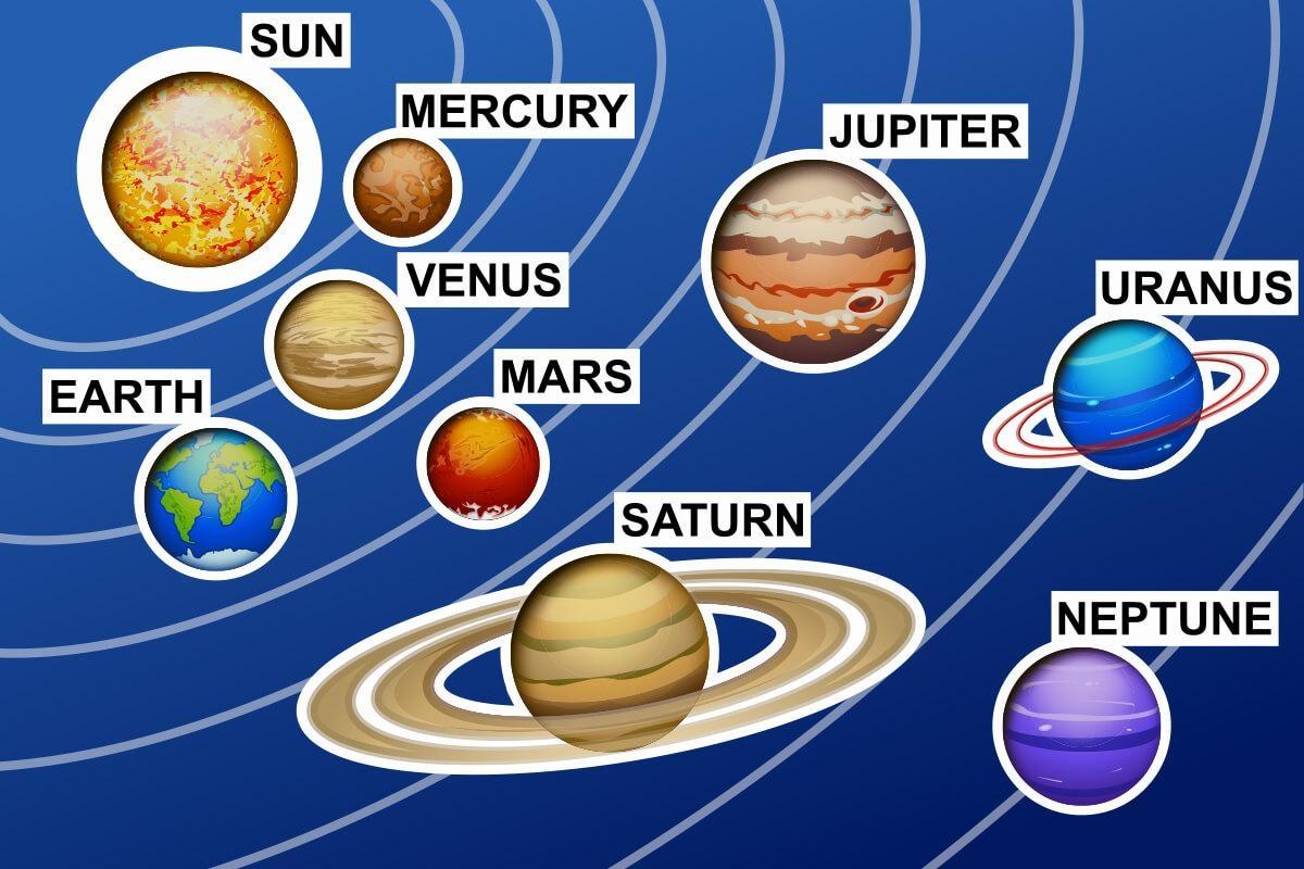 Solar System Painted Earth And Space Pbs Learningmedia