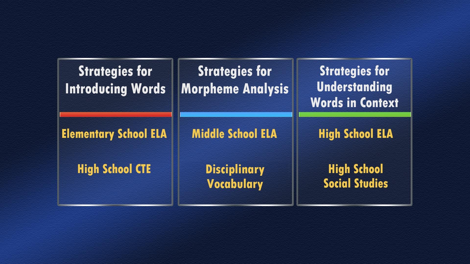 Academic Words – Analyse