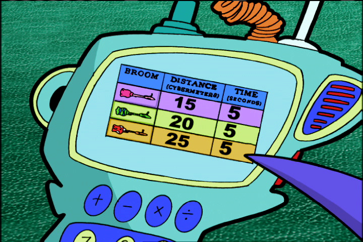 Average Speed  Definition, Formula & Calculation - Video & Lesson