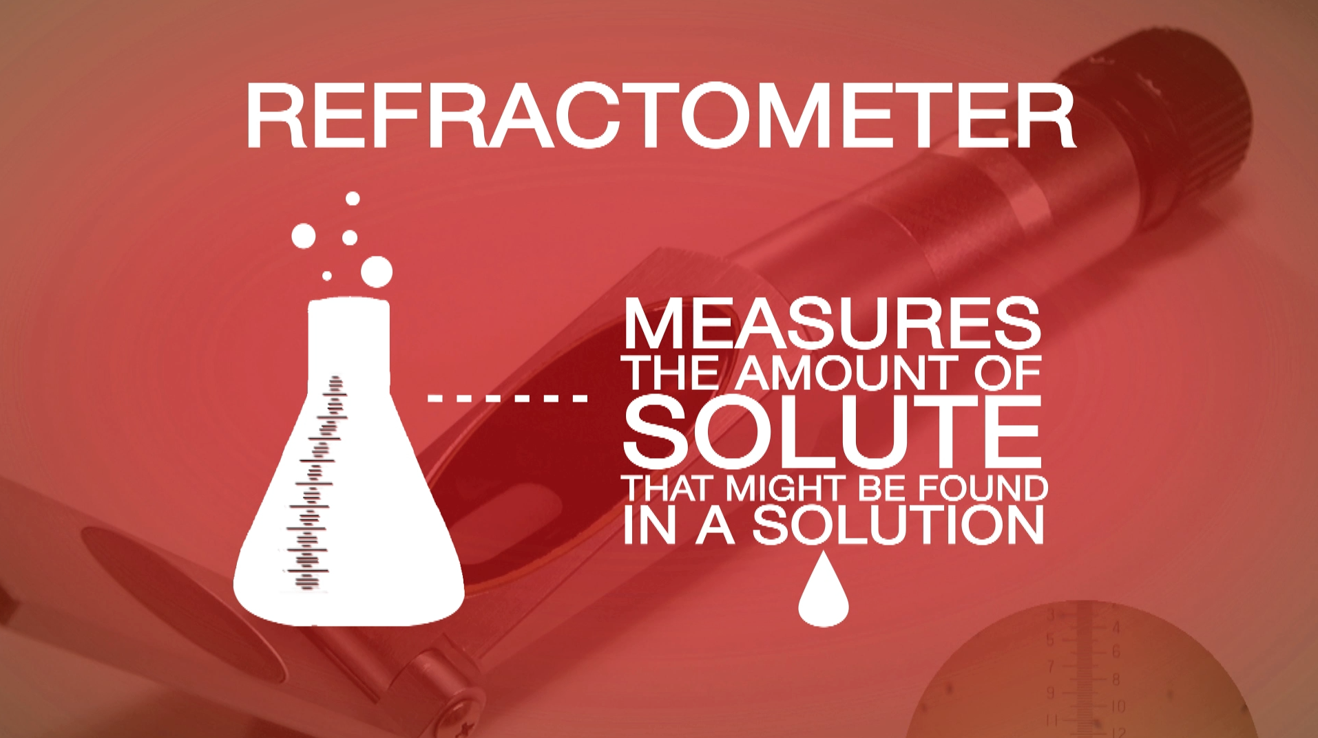 Teachable Moment Refractometer Fast Forward PBS LearningMedia