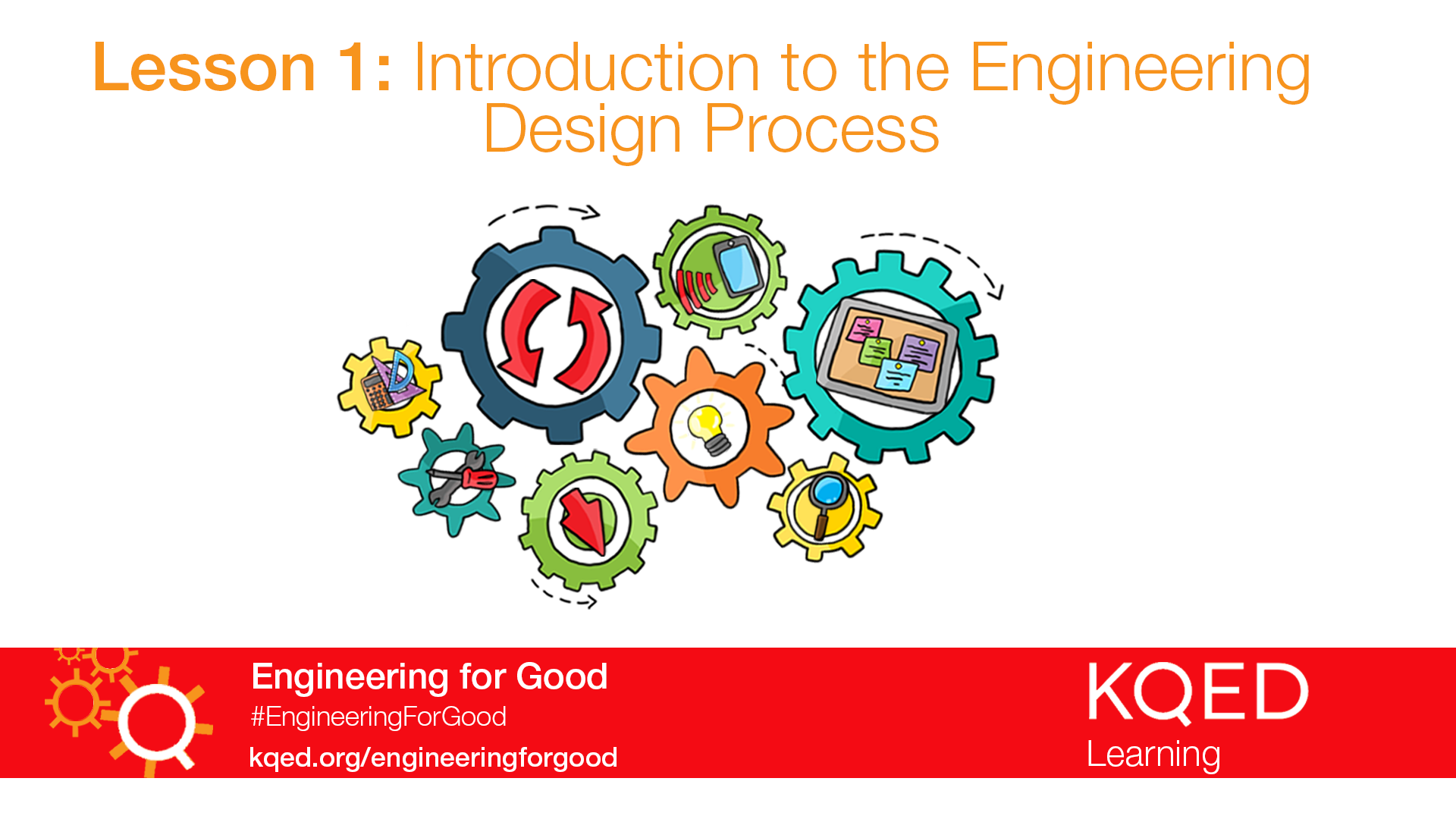 Introduction to the Engineering Design Process  Engineering for In Engineering Design Process Worksheet