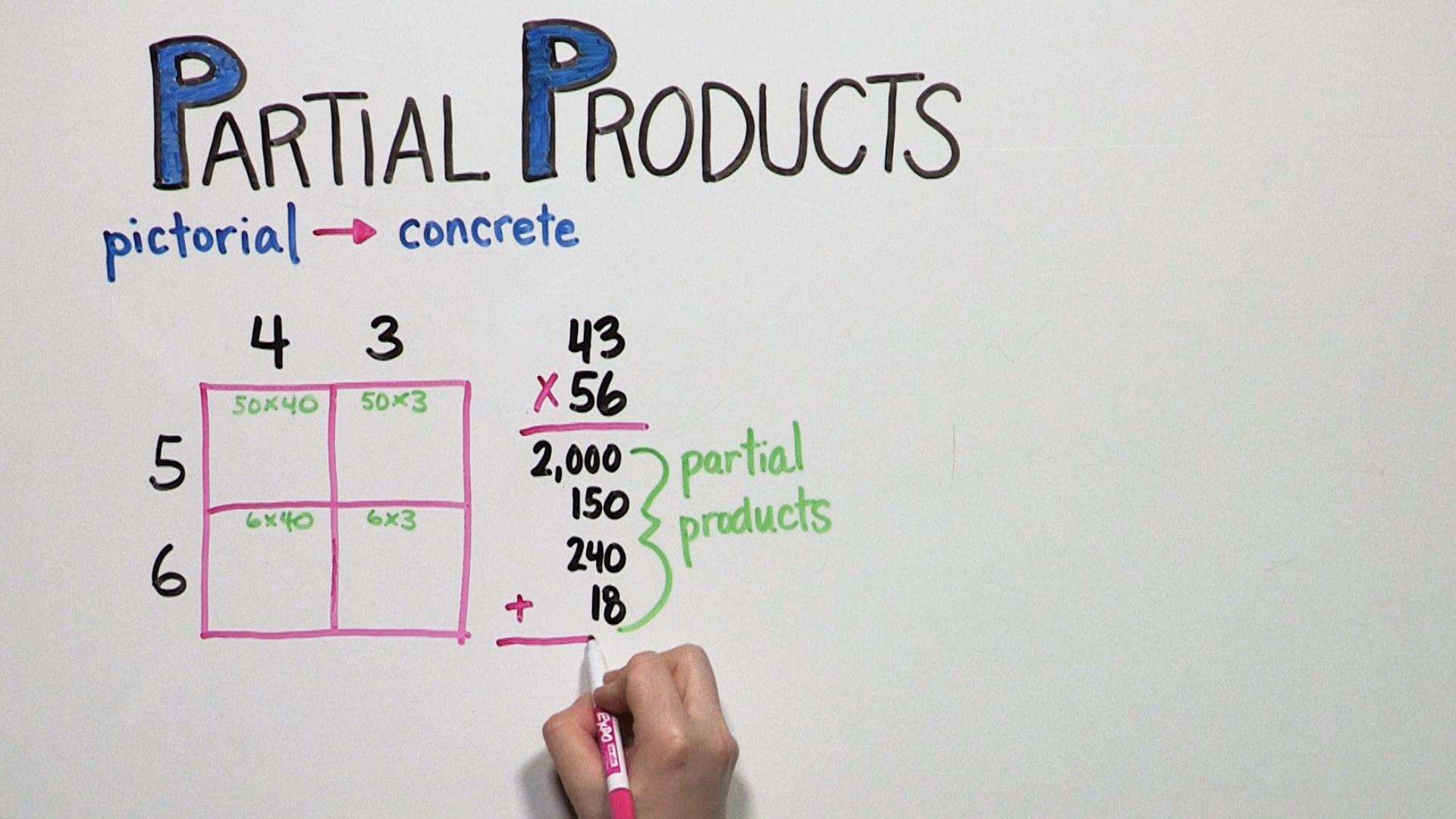 Partial Products Multiplication Example
