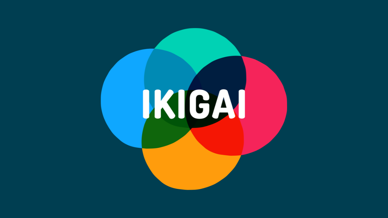 Finding Your Career Path with Ikigai: Lesson One | Work In Progress ...