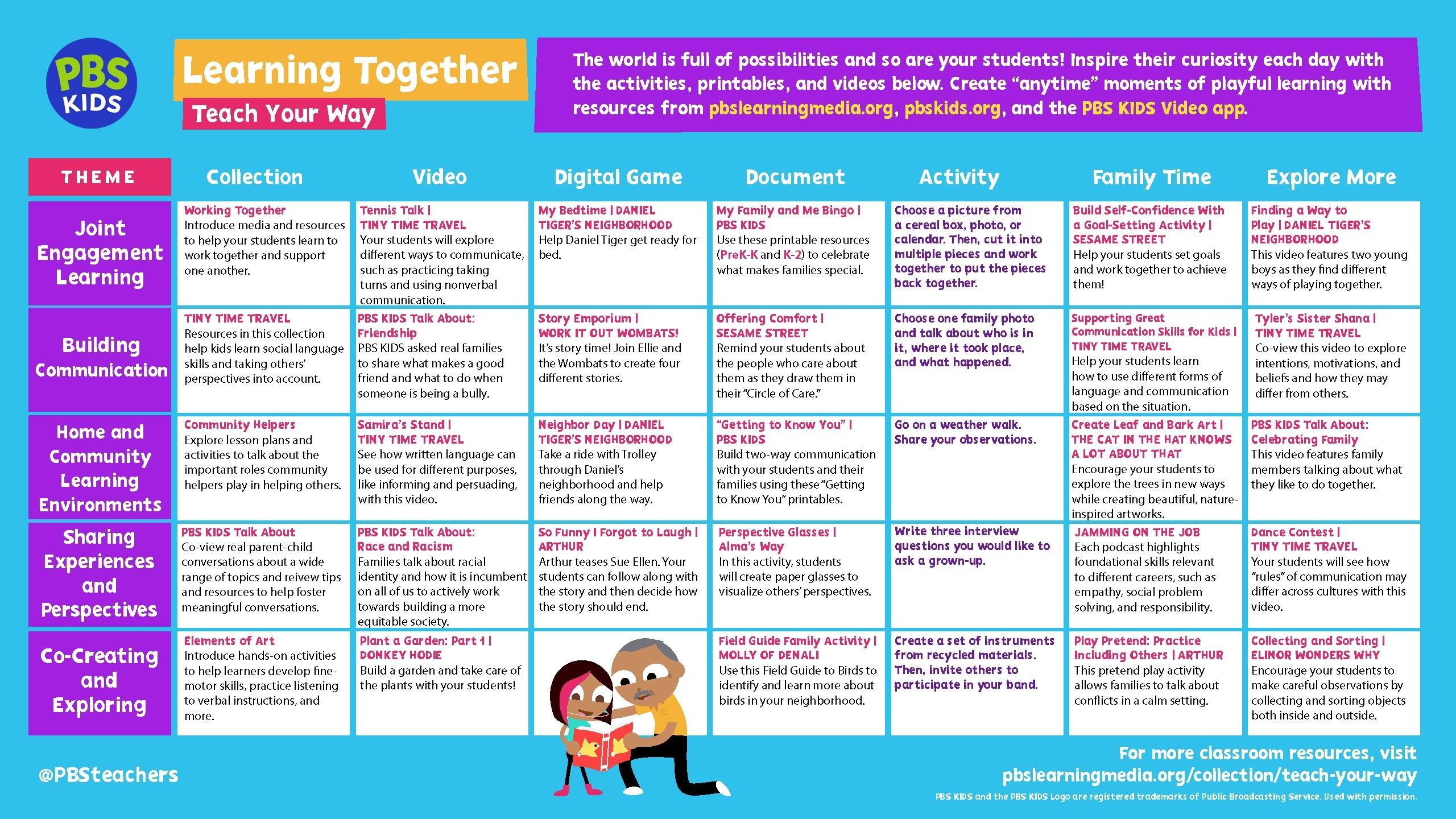 Learning Together Calendar Teach Your Way PBS LearningMedia Learning Together Calendar Teach Your Way PBS LearningMedia