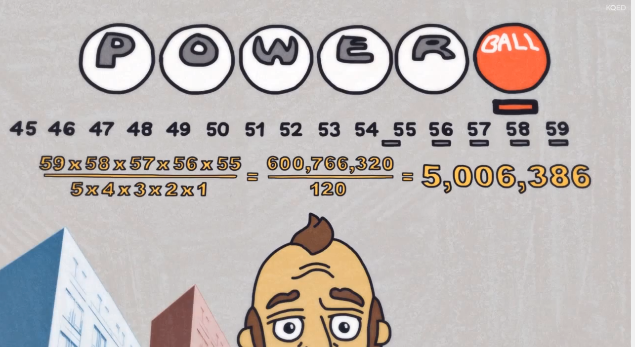 The Lowdown Your Odds Of Winning Powerball Probabilities Of Compound Events Using Visuals Pbs Learningmedia