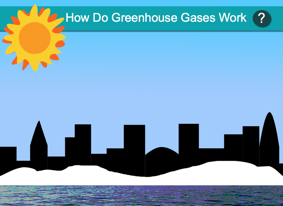 Physics of How Greenhouse Gases Trap Heat PBS LearningMedia