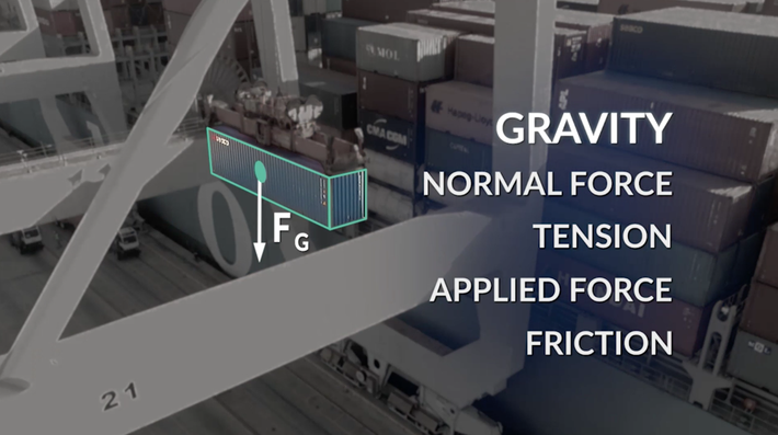 Newtons Second Law Free Body Diagram Worksheet Answers - Aflam-Neeeak
