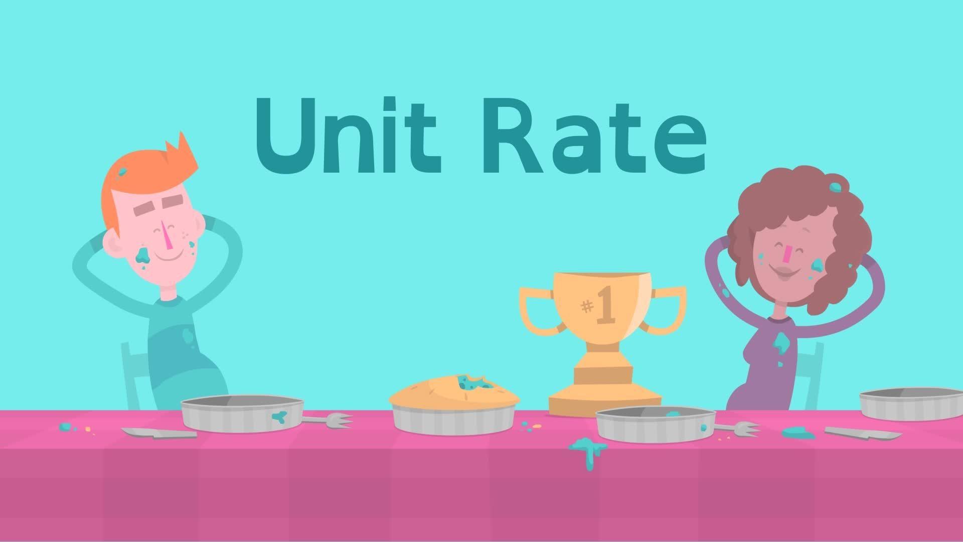 what are unit rates