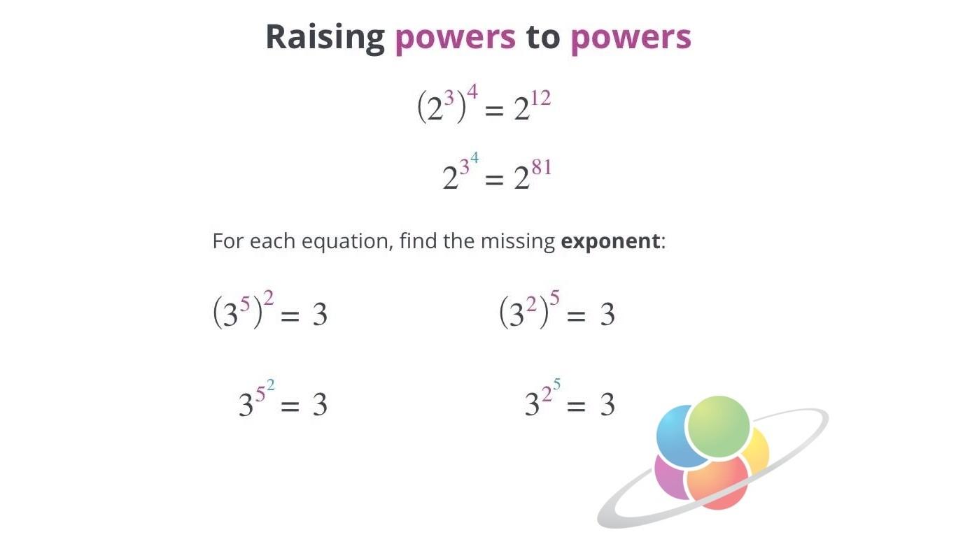 Raising Powers to Other Powers | School Yourself Algebra | PBS