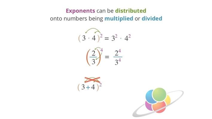 Distributive Property | PBS Math Club | Math | Video | PBS ...
