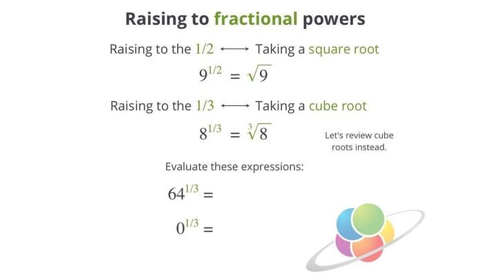 Writing Roots As Powers School Yourself Algebra PBS LearningMedia