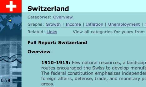 Country Report Switzerland Pbs Learningmedia