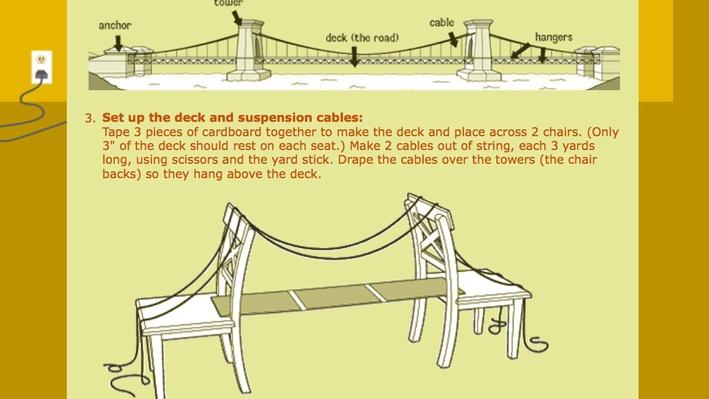 What Is The Suspension Bridge Experiment? – WYLC