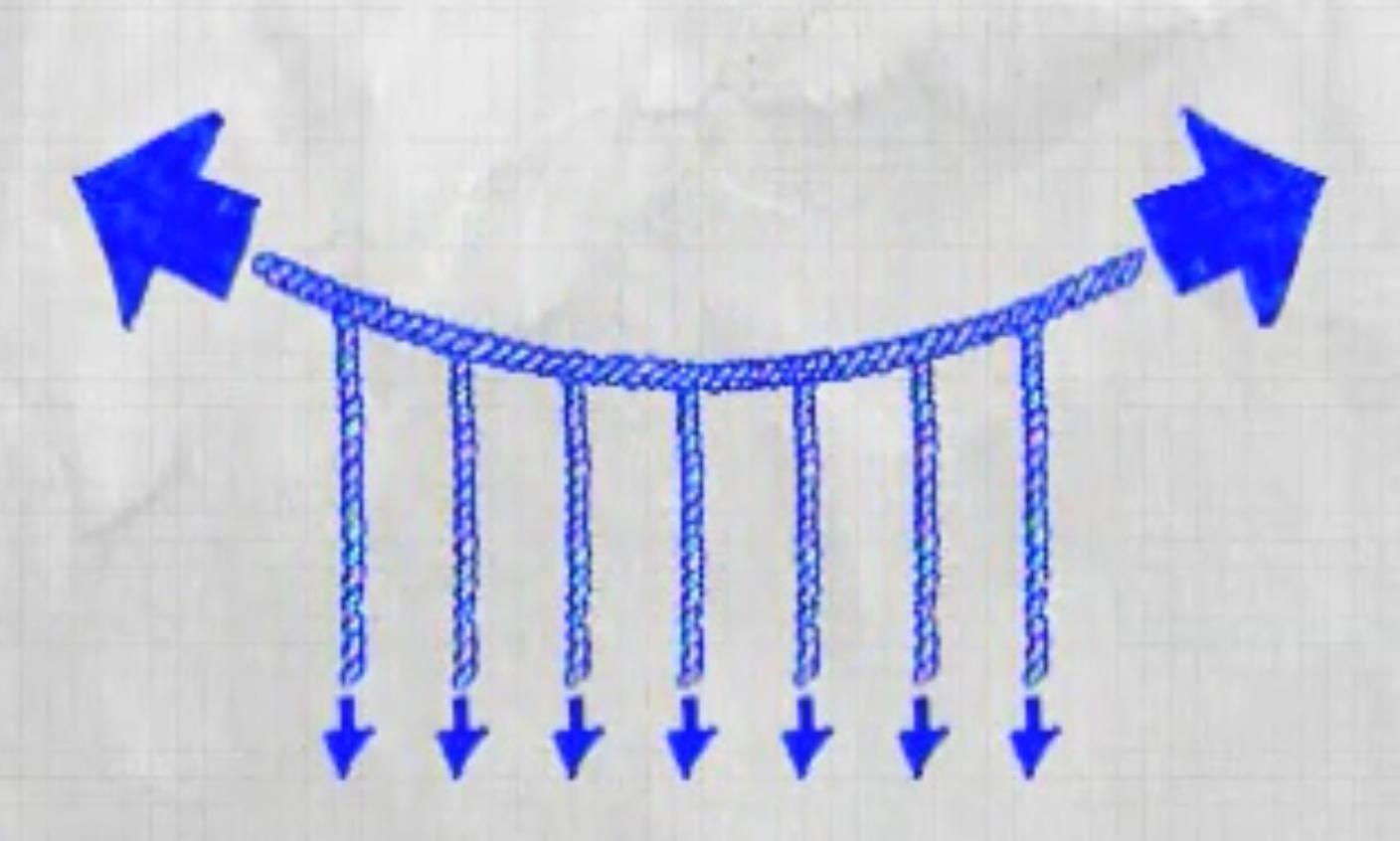 how-does-a-suspension-bridge-work-pbs-learningmedia