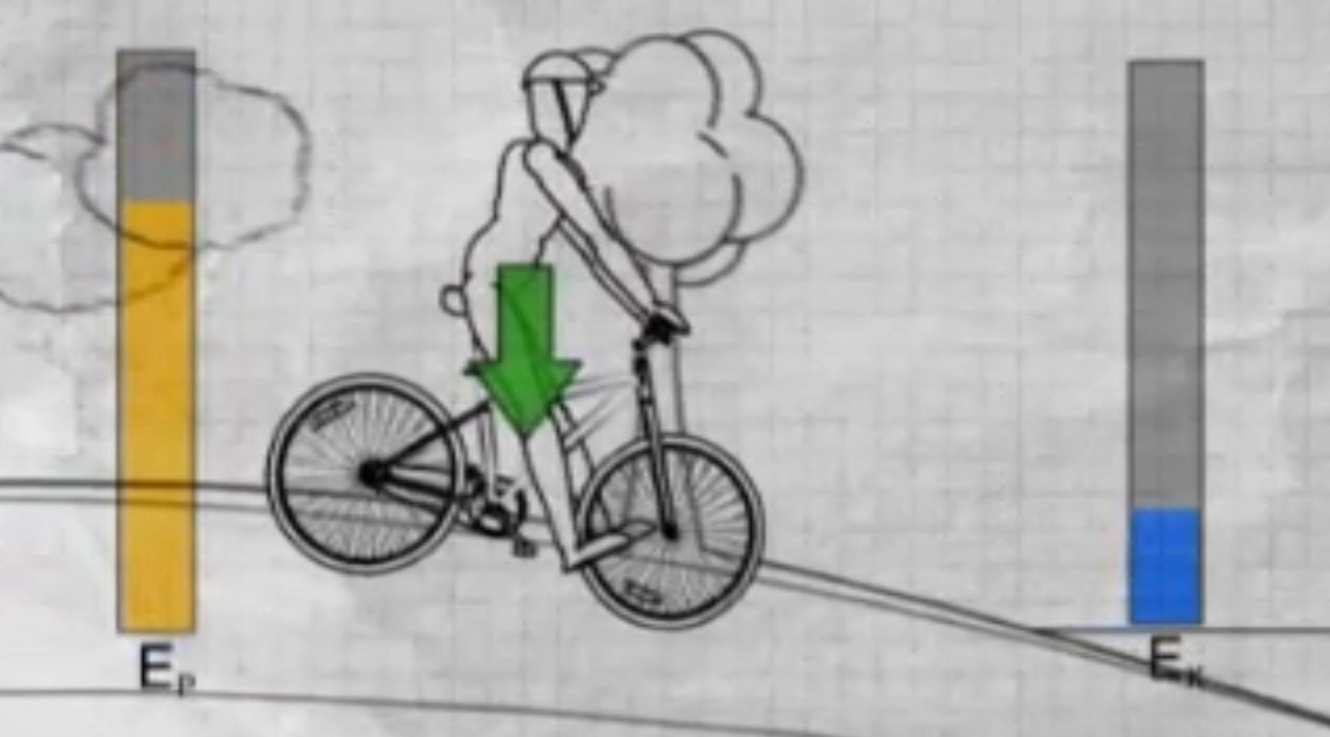 how-can-potential-energy-be-used-to-do-work-pbs-learningmedia